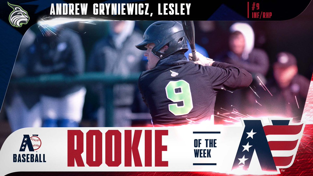 NECC Rookie of the Week 

Andrew Gryniewicz | <a href="/LesleyAthletics/">Lesley Athletics</a> 

Hit .583 and drove in 3 runs on the week. 

He hit his first collegiate home run against Rivier 💪

🔗 bit.ly/3uittt6

#WeAreTheNECC // #BeTheSpark