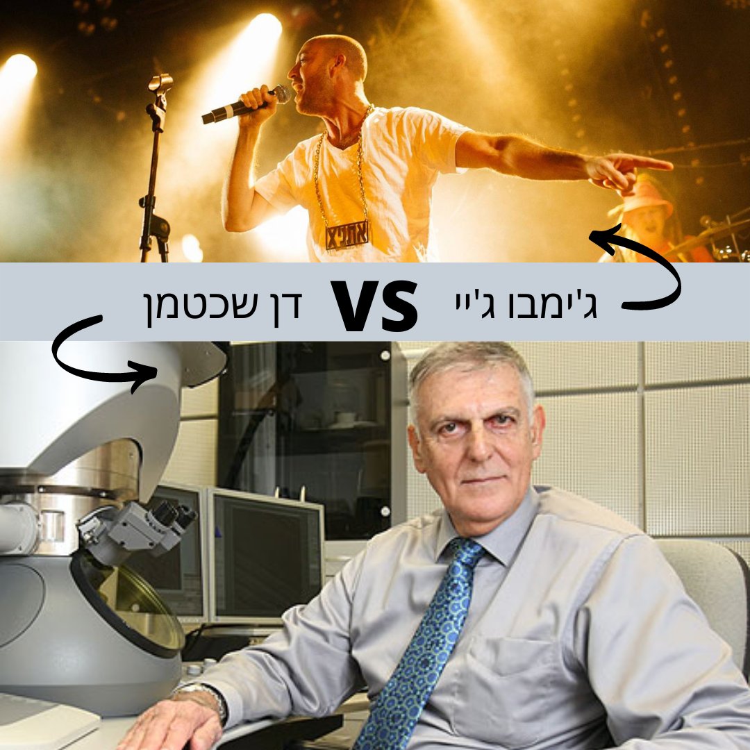 TheRabbitHoleIL's tweet photo. "בואו לפני" - הכבוד של הראשונים, ומה הקשר בין ג'ימבו ג'יי וחתן פרס הנובל לכימיה דן שכטמן?

ג'ימבו ג'יי פתח את קריירת הראפ שלו עם flex ("עשיית שרירים") מקורי ומרענן. אלבום הבכורה שלו "בואו לפני" נפתח עם שיר תחת אותו השם, כשנושא השיר הוא לא גי'מבו אלא אנחנו המאזינים. https://t.co/onbxnX8UWo