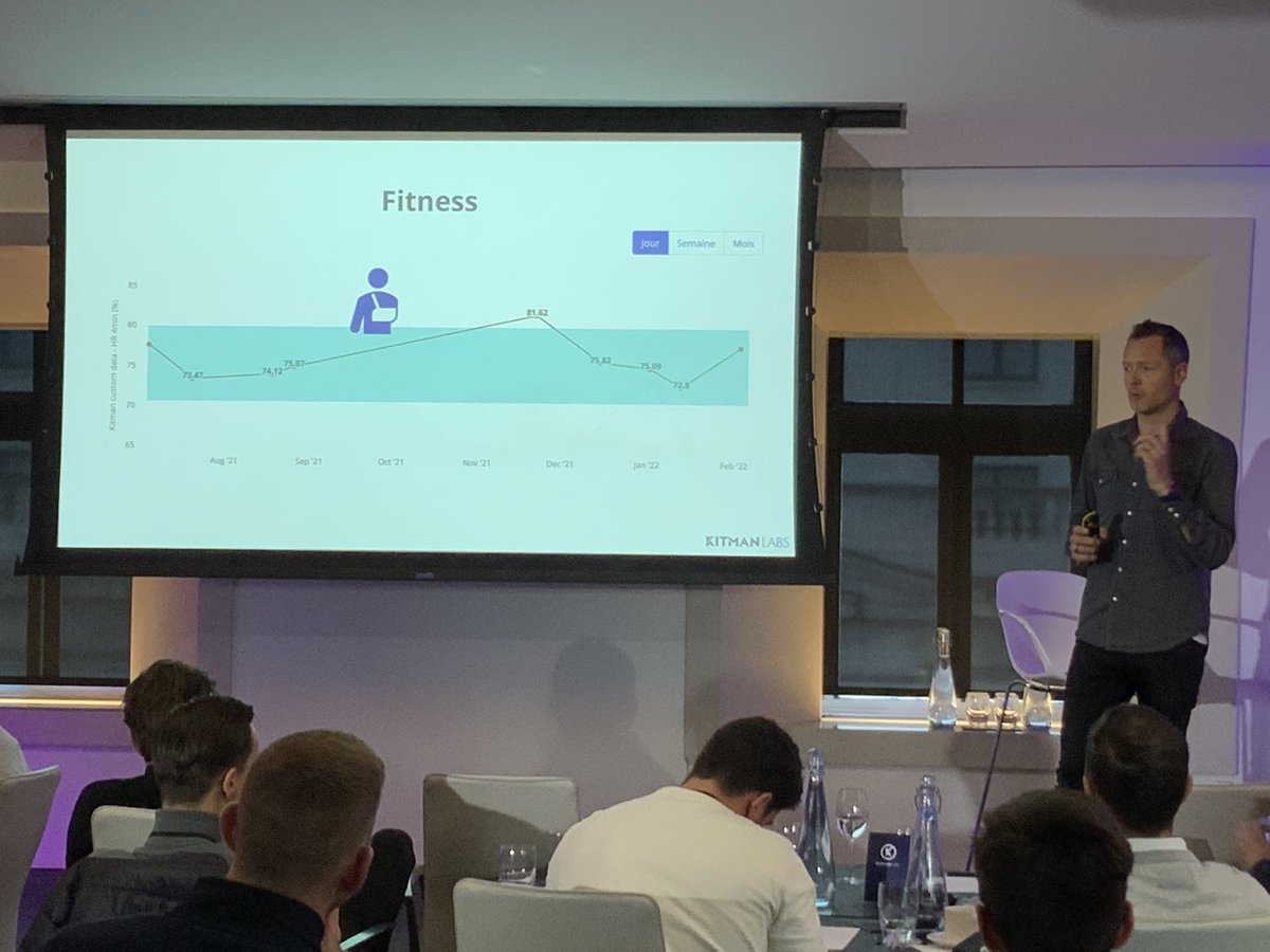 KitmanLabs's tweet photo. @mart1buch wisdom on easy and practical ways to grow your useful dataset and gain coach and athlete buy-in #MoreData #CoachBuyIn #PlayerBuyIn #SportsAnalytics #SportsData #ResearchinPractice https://t.co/SMJQ1m7K0X