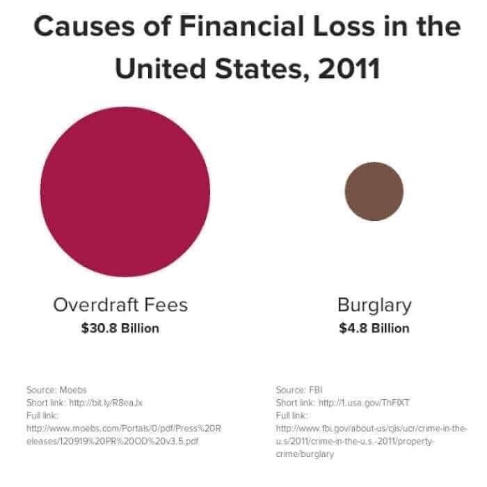 MelissaAGarriga's tweet image. it’s expensive to be poor