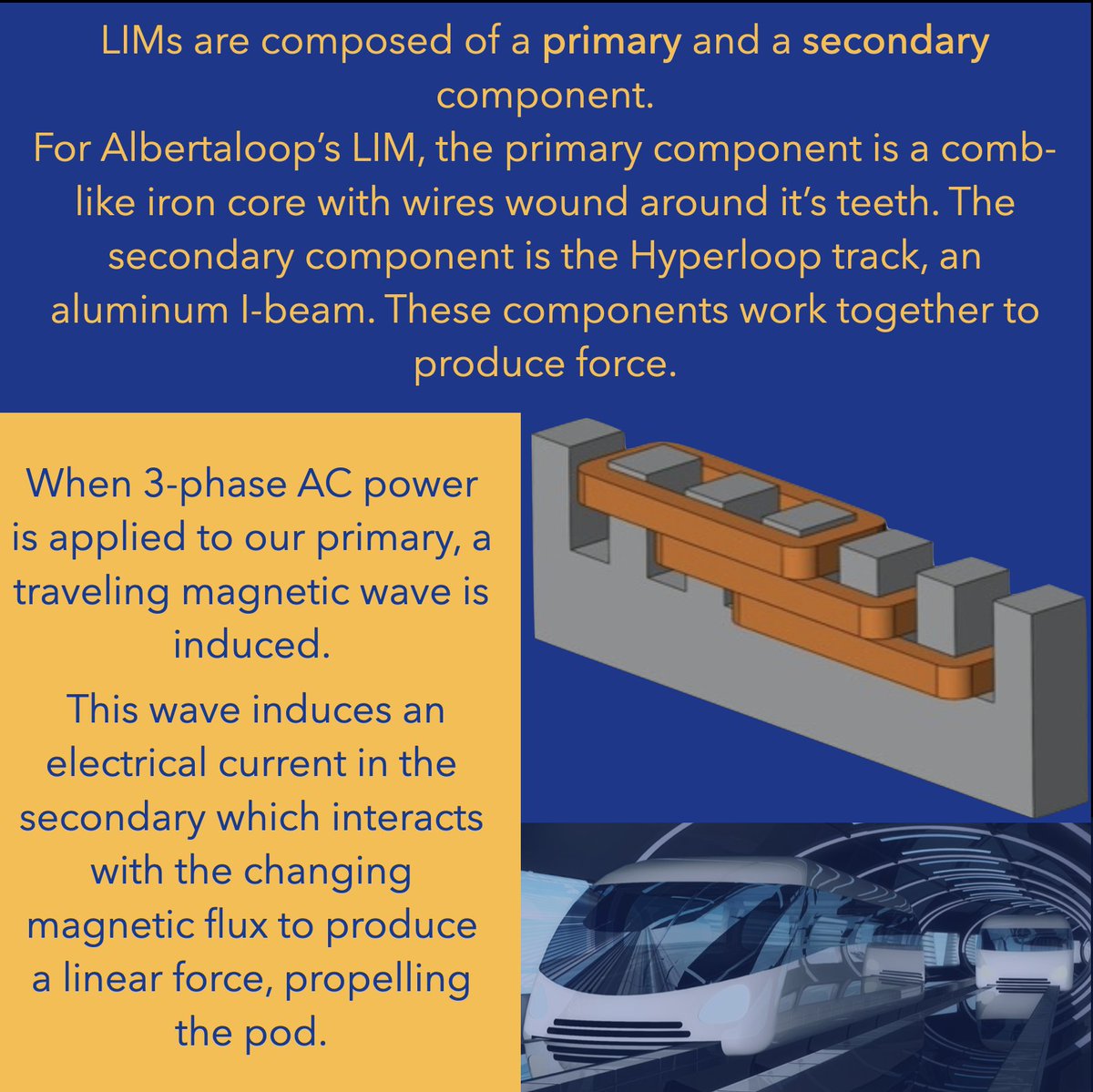 Albertaloop tweet media