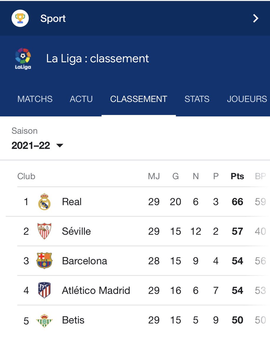 Tcheta-Bampa Albert tweet media