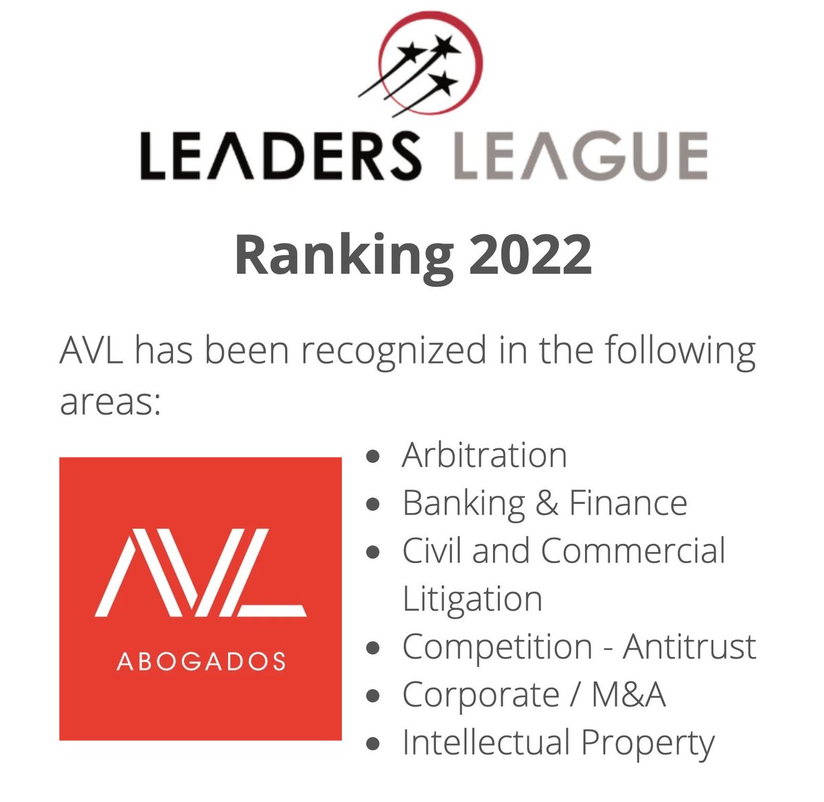 AVL 🏅| We are pleased to announce that we have been recognized by the 2022 ranking of <a href="/Leaders_league/">Leaders League</a>.
We congratulate our partners and our team for their great work.

Congratulations!
