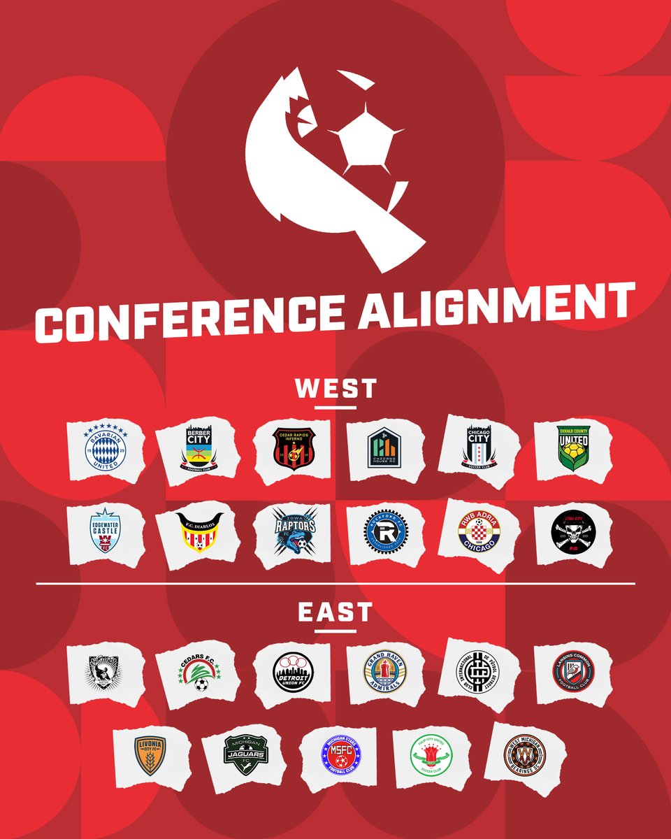 Midwest Premier League tweet media