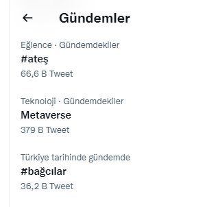 Admin meslekverse sandık <a href="/Twitter/">Twitter</a>.

Metaverse