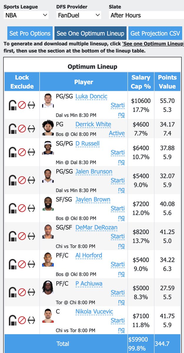 #DFS Optimum Lineup March 21st 

Download free projections and player stats

https://t.co/jynXHP52Xg

#NBA #DraftKings   #mavs #FantasyBasketball #NBAFantasy #Celtics #Bulls #Raptors 

#FanDuel  'After Hours Slate' https://t.co/rfkhyz2SRm