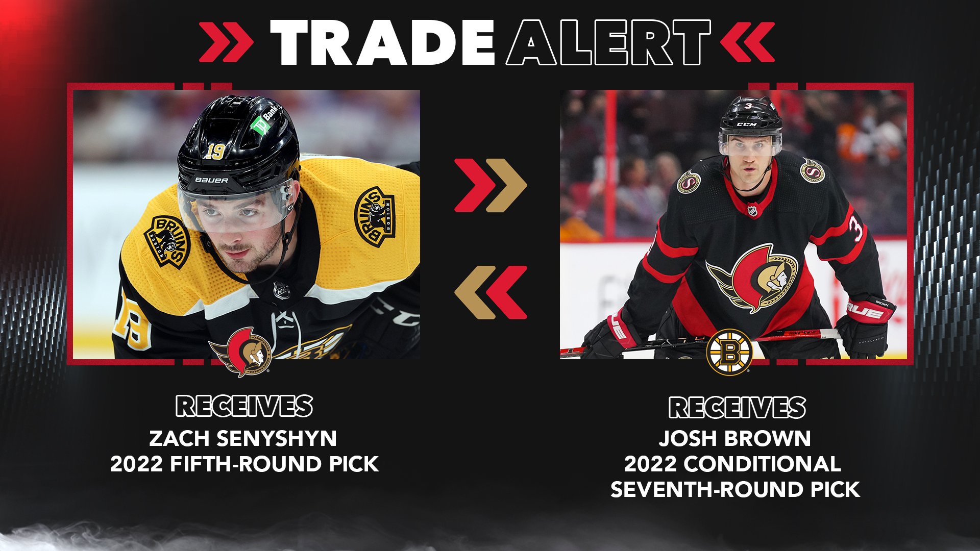 Sens Communications on Twitter "Roster update The Sens have acquired