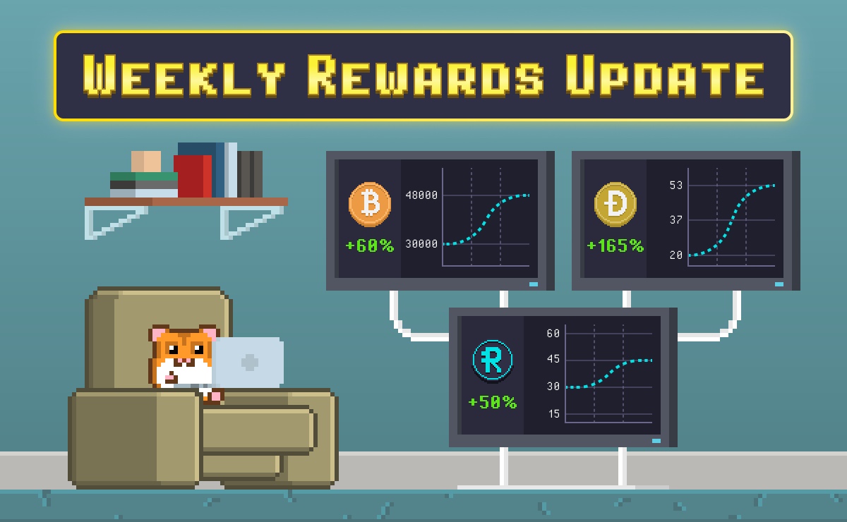 rollercoin_com's tweet photo. Happy Monday, Miners! 🐹

Time to announce a new Weekly Rewards Update! 💫

Here are the increased rewards of this week 📈👇

BTC: 30000 SAT → 48000 SAT 
DOGE: 20 → 53 
RLT: 30 → 45 

Don’t forget to switch your power to the favorite coins and have a wonderful mining week ❤️ https://t.co/RfnUubh8uJ