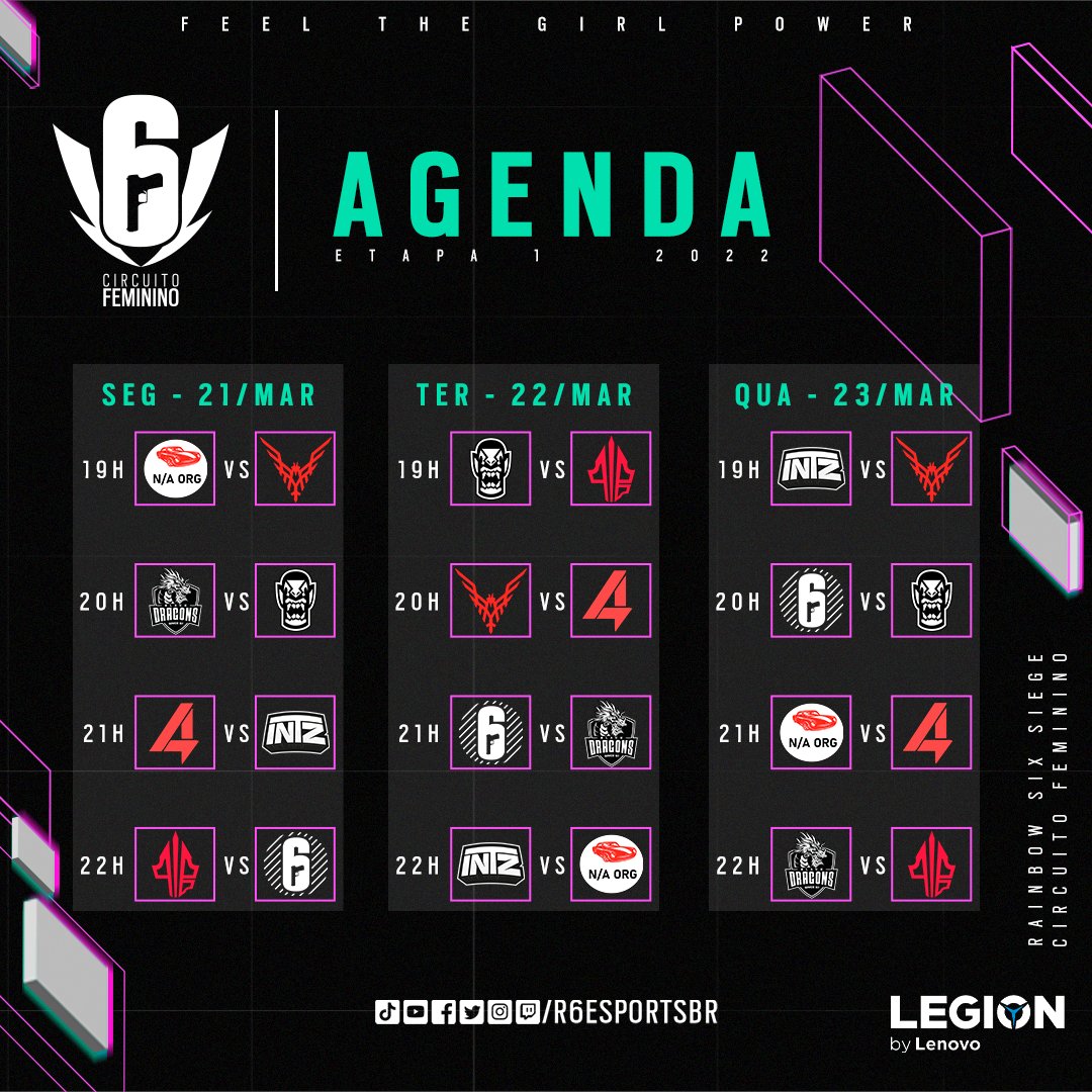 R6 Esports Brasil 🇧🇷 on Twitter "Depois da classificação no fim de