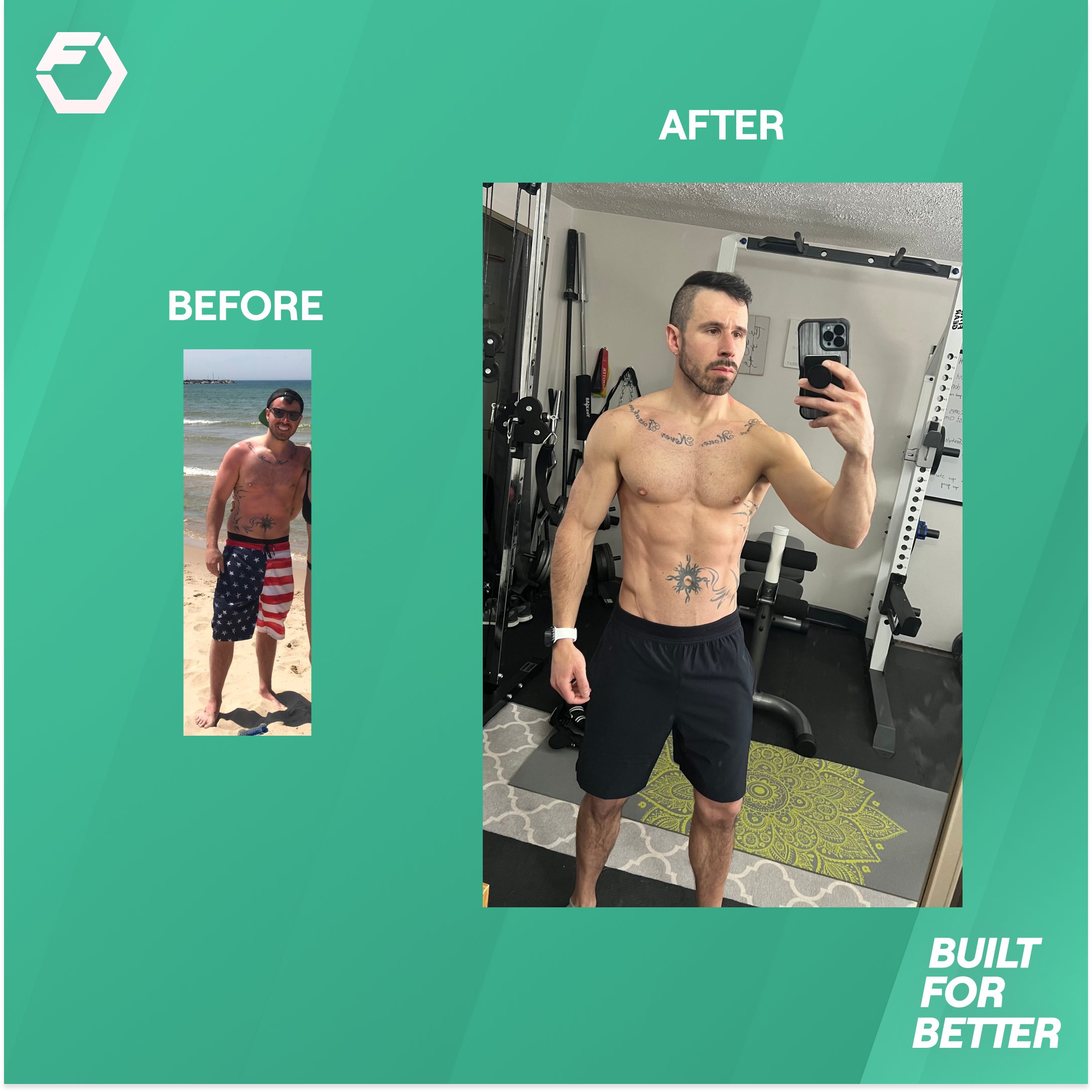 Fitbod on Twitter "⭐️ Kenny’s Favorite Fitbod Feature The