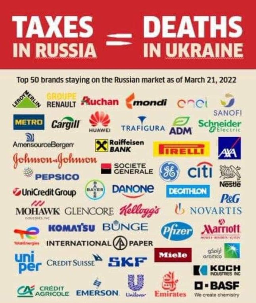 Top 50 brands staying in Russia despite the war in #Ukraine.
