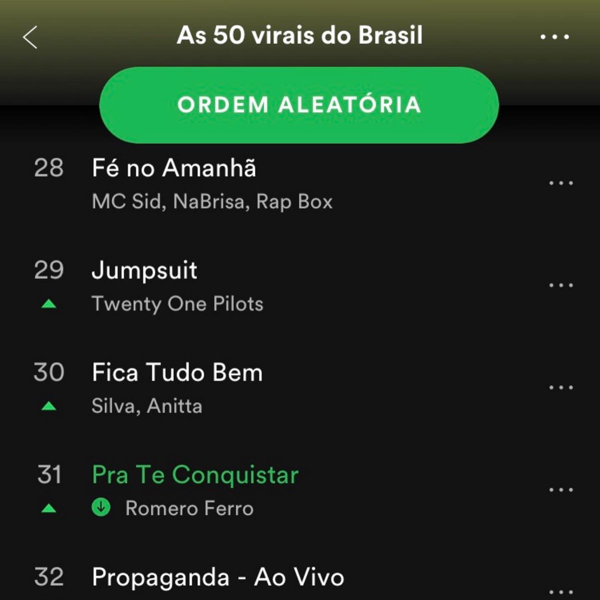 FerroRomero's tweet photo. #PraTeConquistar foi o primeiro single do #FERRO! Tava saindo da minha zona de conforto. Mas essa música chegou de mansinho e virou minha vida ao avesso! Em 30 dias tinha + 500k plays, 15 dias entre as 50 virais do @spotifybrasil, e o prêmio de “Hit Chiclete” na @simsaopaulo! 😱 https://t.co/EHOt17LsyM