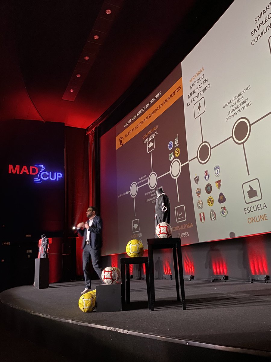 madcupofficial's tweet photo. Jaime Fortuño, primer ponente de la tarde⚽️
👉Método MBP
#Futbol #FutbolBase #FutbolFormativo #Madrid https://t.co/XBKrBHNyPV