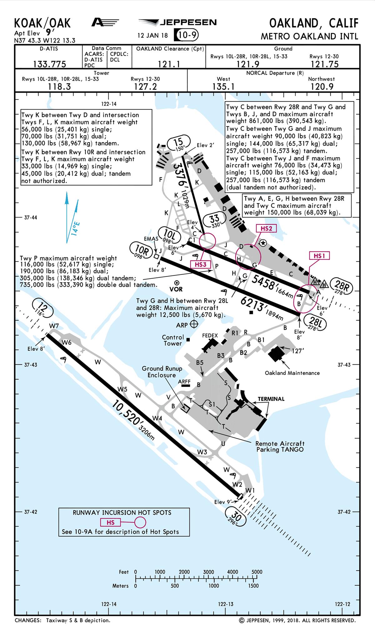 Drift map airport 