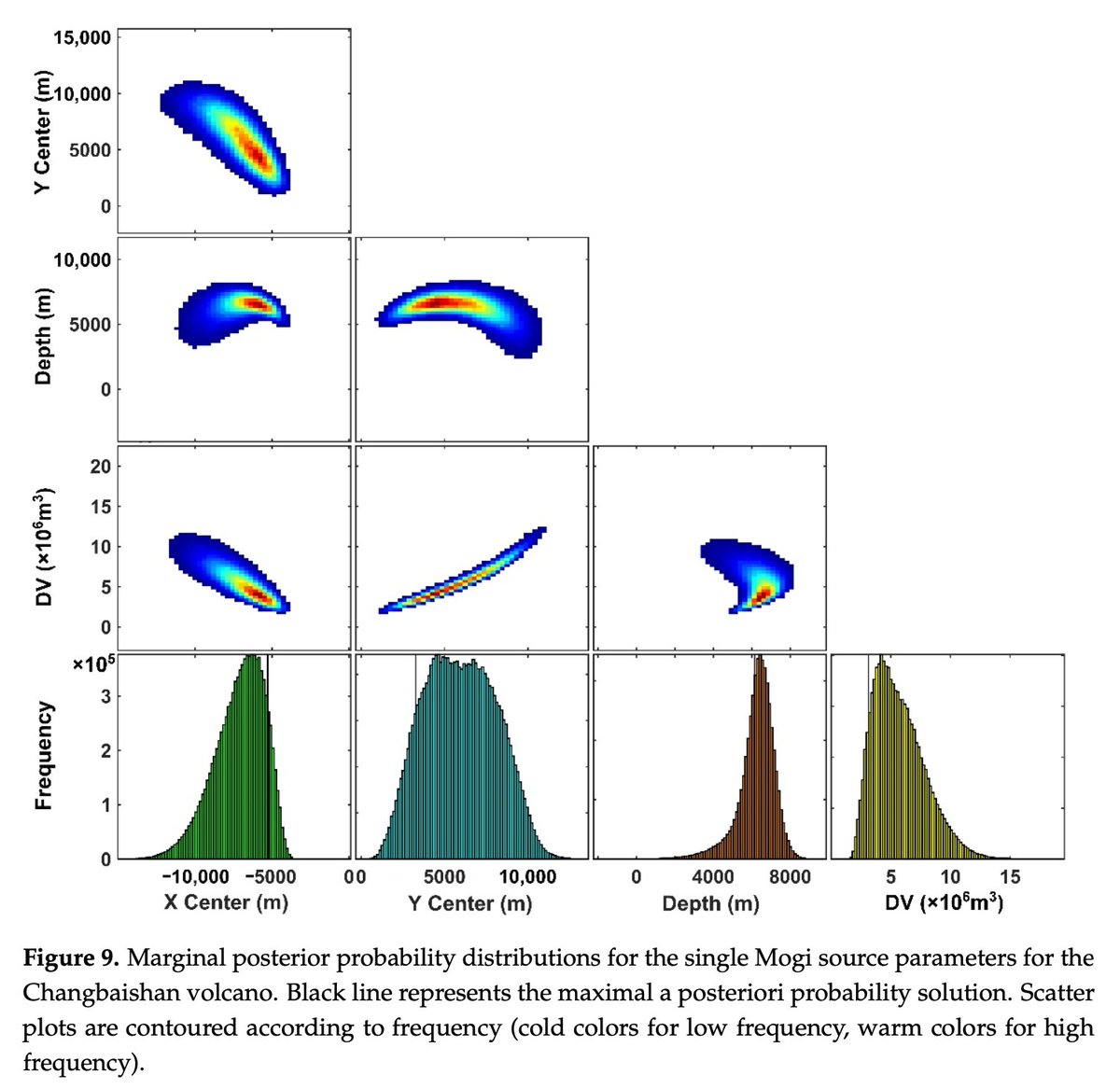 Joe Morrison tweet media