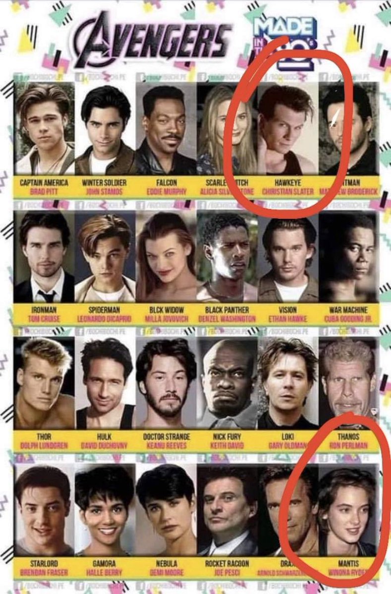my mum sent me this. i think its funny that she circled christian and winona as if i wouldn’t notice them she’s so funny