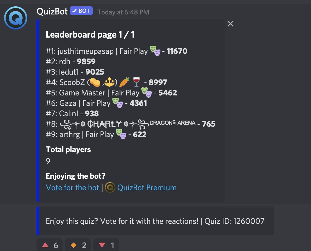 There we go. Quiz is over.

New whitelisted players🎭

Thanks for participation!

On to the next🚀

#Elrond #ElrondNetwork #NFT #PreSale #Whitelist #Quiz