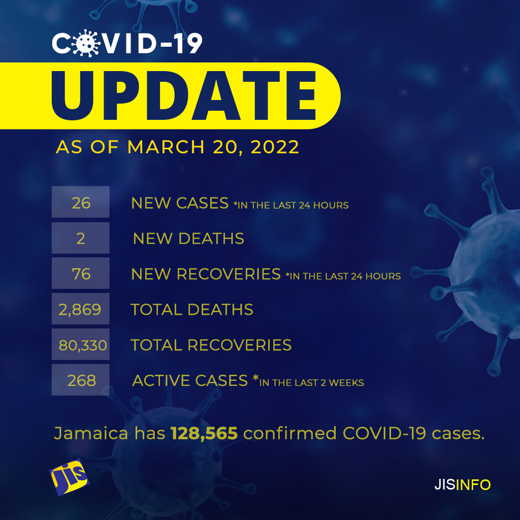 JISNews's tweet photo. Please see COVID update https://t.co/ykYBcwmFcU