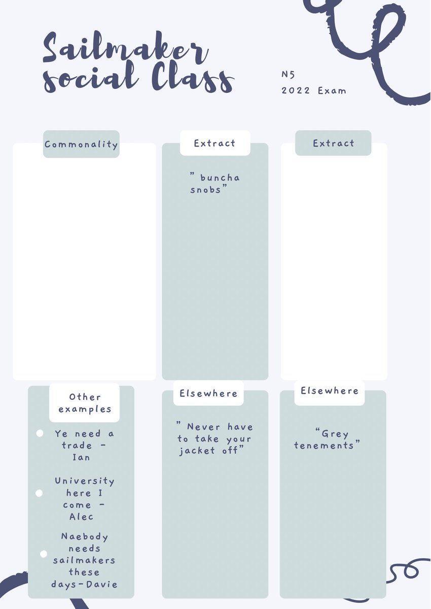 scot_text's tweet photo. Anyone looking at #Sailmaker #N5 or #Boxroom #Higher might find these helpful.
#ScotText #SQAExam22 #Revision https://t.co/YxuU5zrQdK