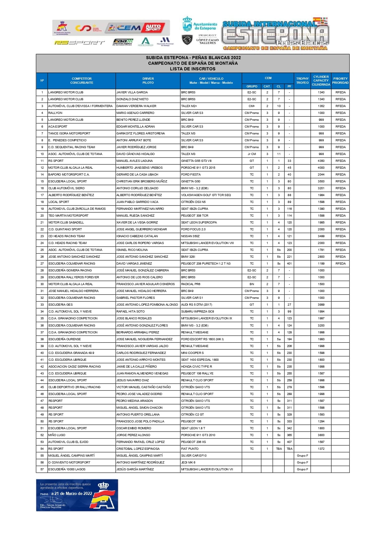 Campeonatos de Montaña Nacionales e Internacionales (FIA European Hillclimb, Berg Cup, BHC, CIVM, CFM...) - Página 7 FOZMLJPXIA0WaRl?format=jpg&name=large