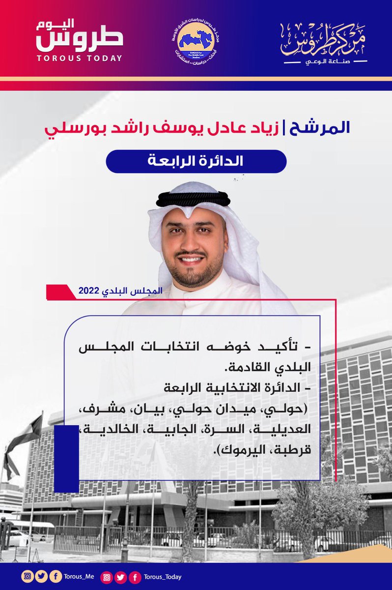 Torous_ME's tweet photo. زياد عادل يوسف راشد بورسلي

- تأكيد خوضه انتخابات المجلس البلدي القادمة

- الدائرة الانتخابية الرابعة
(حولي-ميدان حولي-بيان-مشرف-العديلية-السرة-الجابرية-الخالدية-قرطبة-اليرموك).

@ZiadBouresly
@Torous_Today https://t.co/DEL5WZpilm