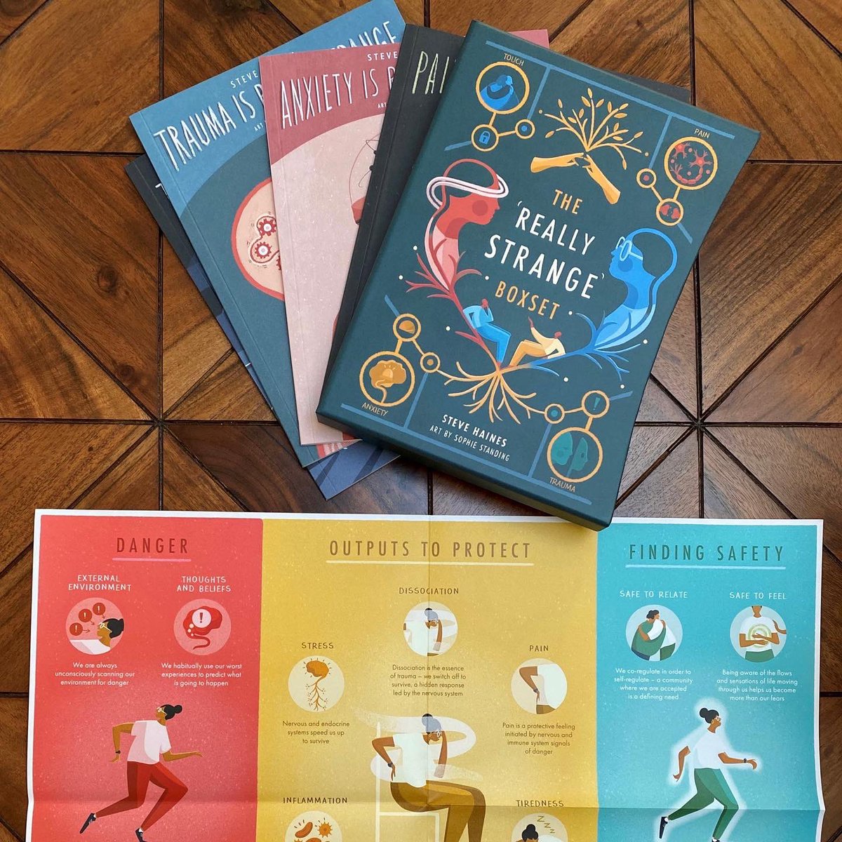 Release day! 🎉

This collection of science-based graphic medicines books, written by bodyworker Steve Haines and illustrated by myself, explore topics of Trauma, Anxiety, Pain and Touch. 

uk.singingdragon.com/products/the-r…