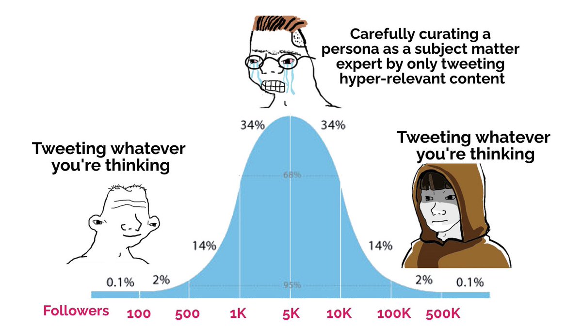 UbaldoHervas's tweet image. #SioSi