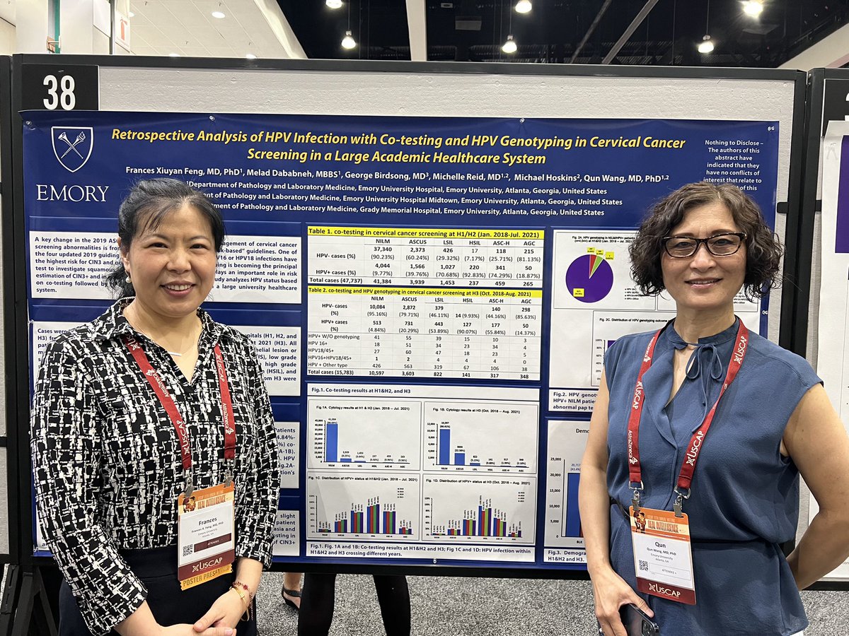 Emory Cytopathology (@emorycytopath) on Twitter photo Congrats to Drs. Frances Feng and Qun Wang on their work studying HPV genotyping in pap smears performed <a href="/EmoryPathology/">Emory University Department of Pathology</a>! #gynpath #cytopath Congrats to Drs. Frances Feng and Qun Wang on their work studying HPV genotyping in pap smears performed <a href="/EmoryPathology/">Emory University Department of Pathology</a>! #gynpath #cytopath