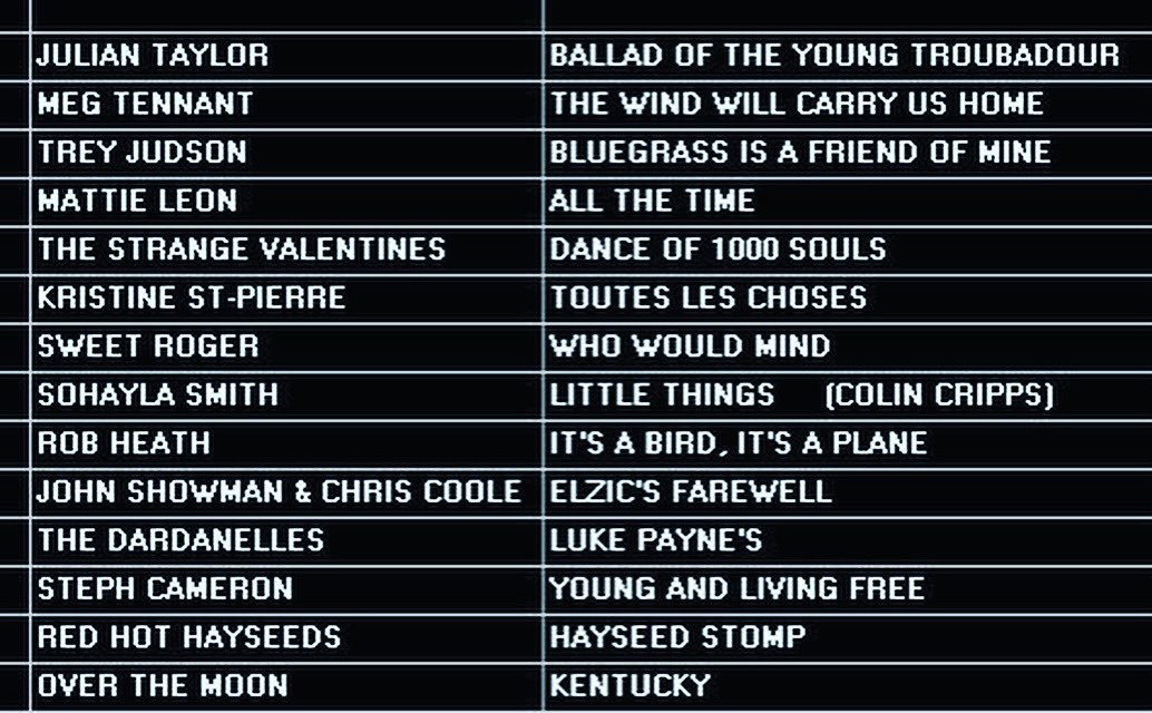 erinradio917FM's tweet photo. 🌹CdnRts 21/3 10pmE. 🆕🎶 #ShowmanandCoole  @SweetRogerMan #TreyJudson @RobHeath @Strange1Valenti @SohaylaSmith 👏🏻💐@jtaylorband  #IAMA @overthemooncon1 @TheJUNOAwards + @MegTennantMusic @KStPierreMusic @TheDardanelles @scameronmusic TuneIn https://t.co/RY0OfmcMxB