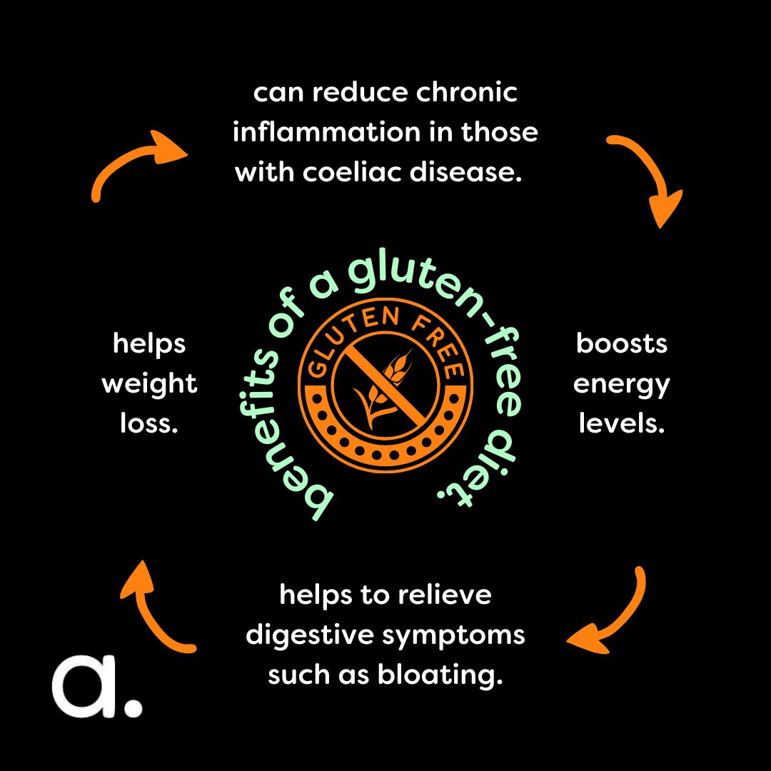 Abnormal_UK's tweet photo. Going gluten-free eliminates unhealthy and processed foods from your diet! When answering our questionnaire, opt gluten-free to start your healthier journey today🌾
-
Access your 7 personalised abnormal. meals here: https://t.co/poGVBKaWYL 🍃

#abnormal #nutrition #lifestyle https://t.co/LDrNk3FQ84
