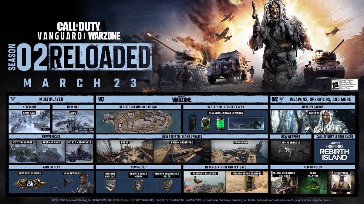 infec7n's tweet photo. As much as I am fed up with #Warzone , it’s nice to see #Rebirth island get some much deserved attention and love. https://t.co/K1pPLvqcTM
