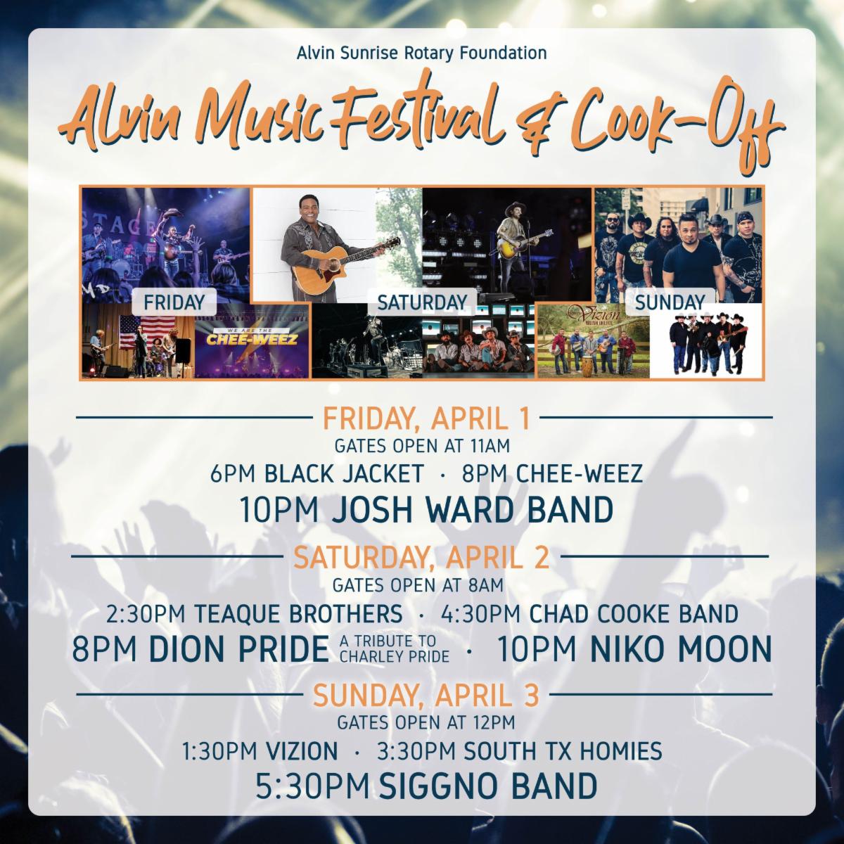 AlvinManvel Area COC tweet media