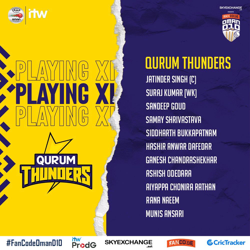TheOmanCricket's tweet photo. Match 3 of the Super 4's in the #FanCodeOmanD10 

#OmanCricket https://t.co/29jVWtVyfr