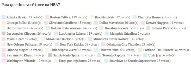 Jumper Brasil | NBA | NFL tweet media