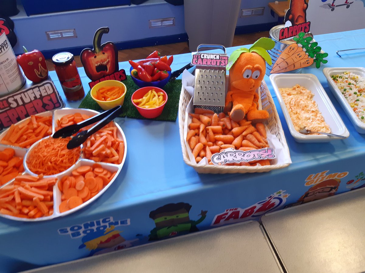 Andy Phillips (@andyphi74) on Twitter photo Lots of Carrots & Peppers defeated last week <a href="/EgremontPrimary/">Egremont Primary</a> Watch out Broccoli π₯¦ we're coming for you this week! @TaylorShawUK #EatThemToDefeatThem Lots of Carrots & Peppers defeated last week <a href="/EgremontPrimary/">Egremont Primary</a> Watch out Broccoli π₯¦ we're coming for you this week! @TaylorShawUK #EatThemToDefeatThem