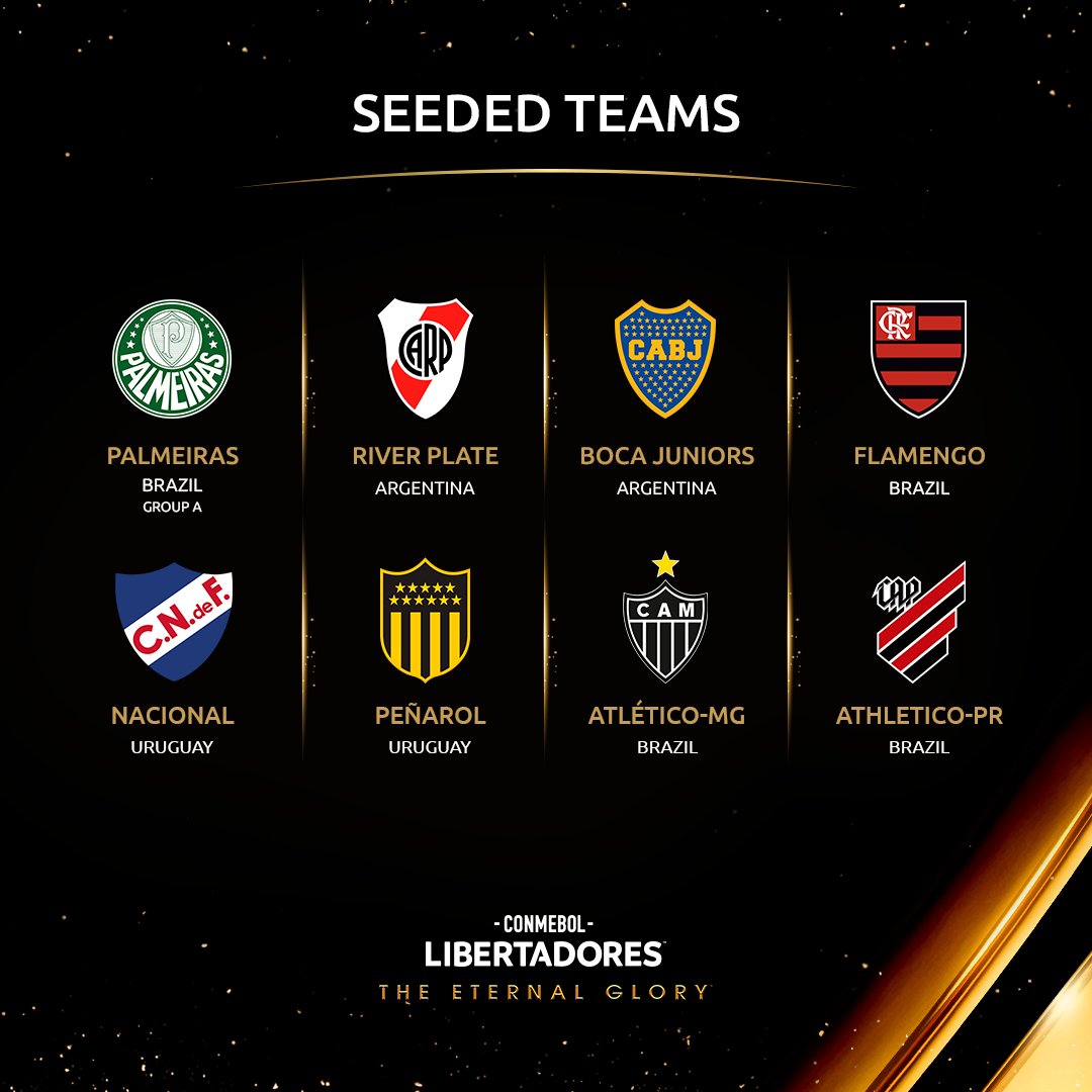 CONMEBOL Libertadores on X: 🔝🏆 The 8⃣ seeded teams for this