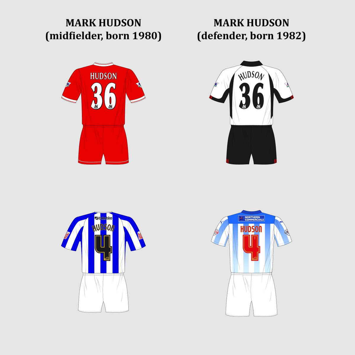 SquadNumbers.com tweet media