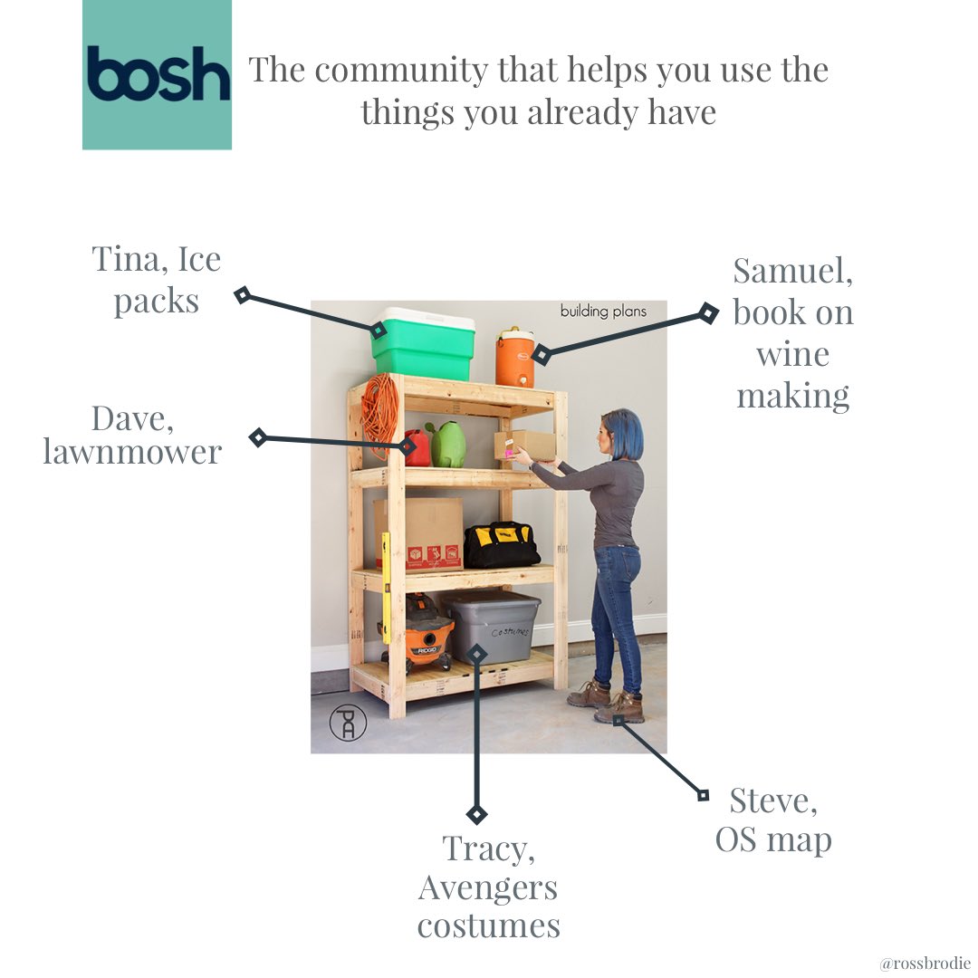 RossBrodie's tweet photo. #BuyLessBorrowMore
#SearchBosh
@OneMinuteBriefs
@searchbosh https://t.co/rkgQyhDV6i