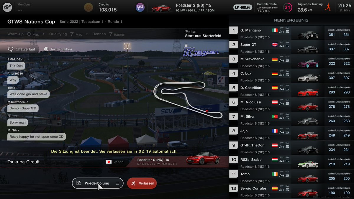 GL_MN22's tweet photo. Im more than satisfied for the first online race in GT7 :D
Great start to the new era for me and my team @SidemaxM

#PS5Share, #GranTurismo7, #TopSplit, #NationCup, #SidemaxM https://t.co/g6TVCRFdG5