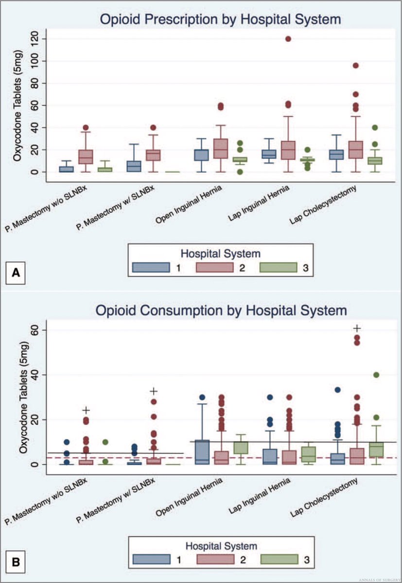 Surgical Informatics Lab tweet media