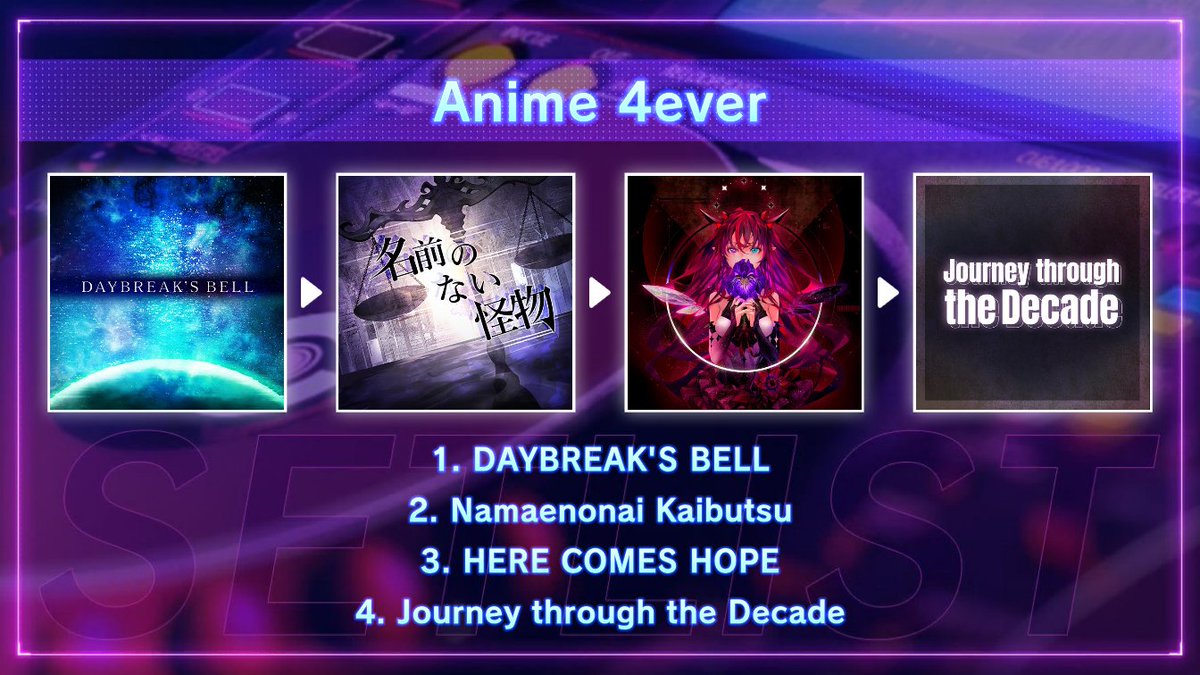 christianeety's tweet photo. Let's make lit music in Groovy Mix!
Check out this set list!

Check out DJ Hildegard's Anime 4ever!

Tap the link to play this set list!
🎵D4DJ GroovyMix ⇒ https://t.co/tm8eWbNt7v
👤7wdVndUL
#GroovyMixSetList https://t.co/ieKQygCqkS
