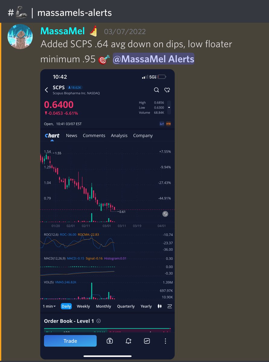 GoldenGooseGold's tweet photo. Not too active here on Twitter but here were a couple swing winners that paid out🔥📈

$RDBX
$GBS
$SCPS 

#StocksToBuy #StocksInFocus #StockMarket https://t.co/1HlJjz5QU2