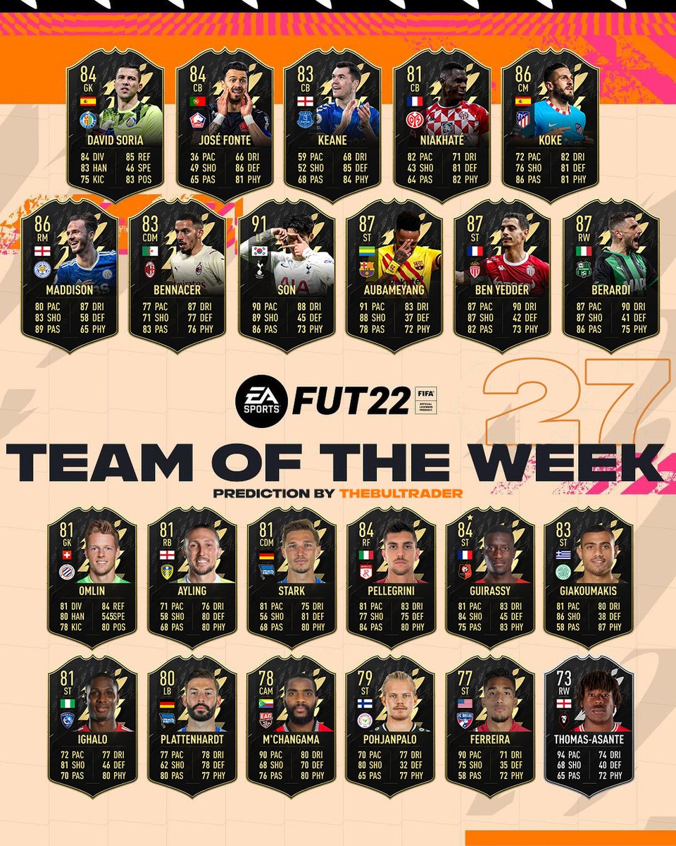 TheBulTrader's tweet image. #TOTW27 prediction featuring 🇰🇷 Son, 🇬🇦 Aubameyang and 🇫🇷 Ben Yedder.

The new TOTW will be announced at 6 PM UK on Wednesday.

Join my Discord server! discord.gg/FhZvZHs

#FIFA #FIFA22 #FUT #FUT22 #TOTW #TOTWPrediction #FUTFantasy