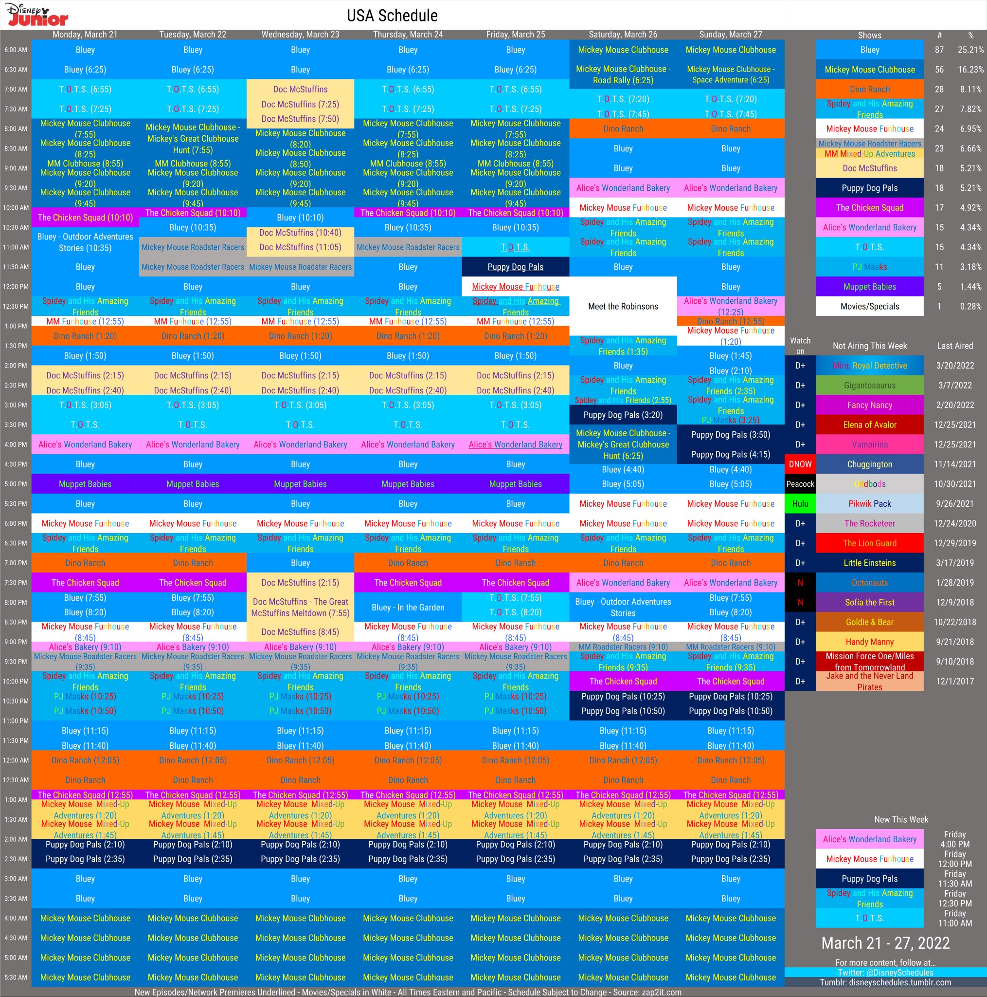 disney-schedule-archive-on-twitter-disney-junior-s-schedule-for-3-21