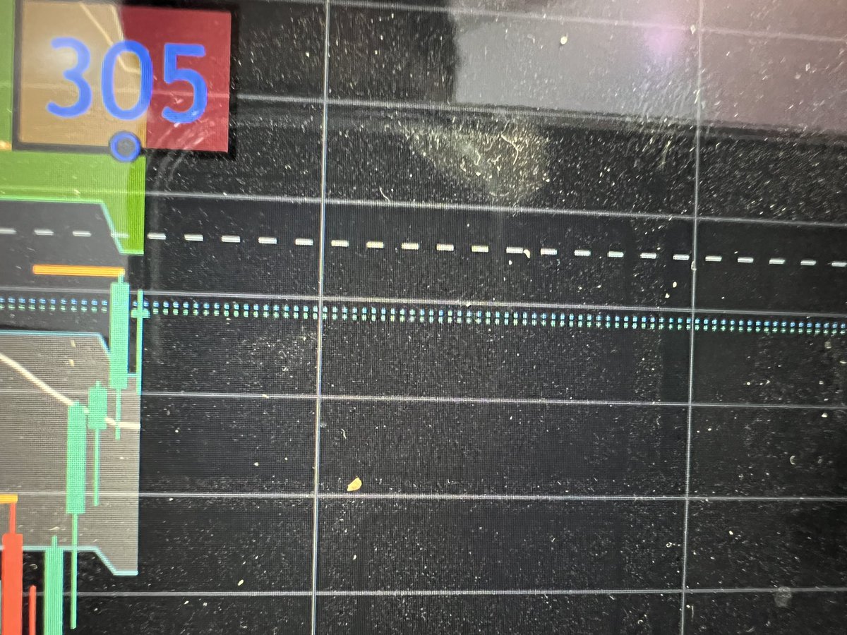 Traderico 🔕 tweet media