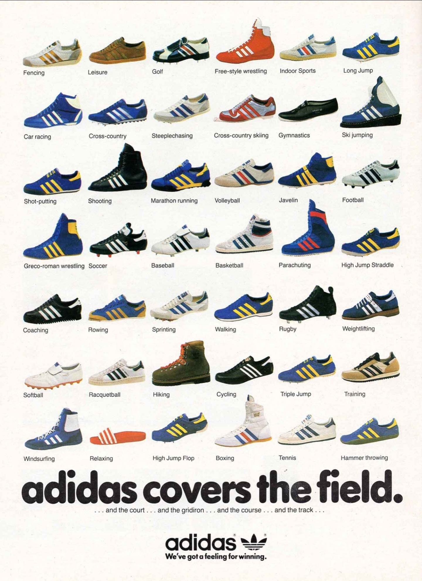 Adidas shoes best sale model names
