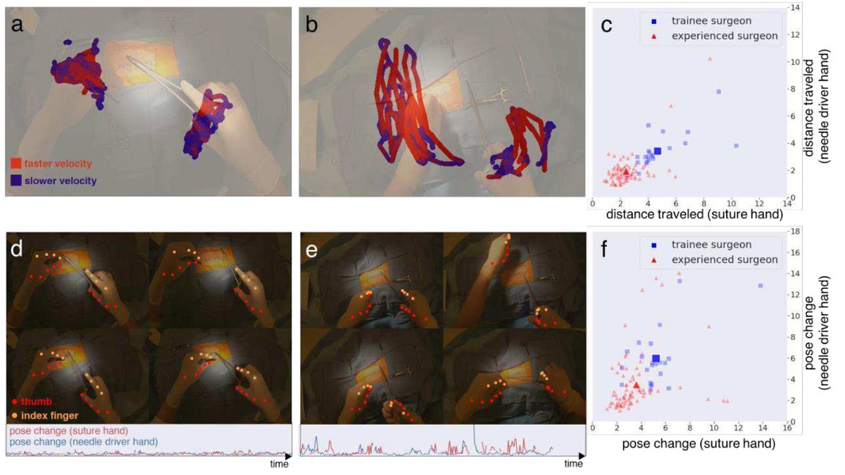 Surgical Informatics Lab tweet media