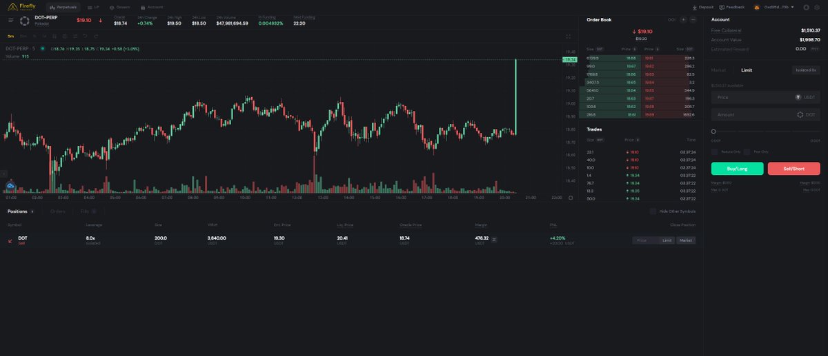 dthtme's tweet photo. @fireflyprotocol Decentralized perpetuals, my money in my wallet. Good job! https://t.co/f6EjZJP6xI