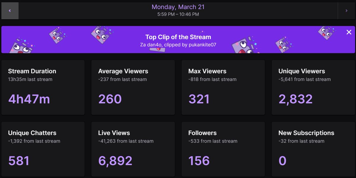 Dan4o MBC tweet media
