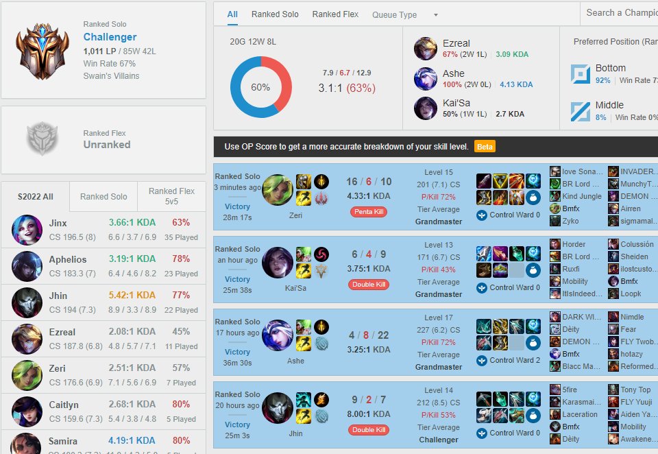 ADC LFT for OQ3
-1 year competitive experience 
-OPGG: na.op.gg/summoner/userN…
DM's open on twitter and discord Bmfx#7405
Likes and RT's Very Appreciated  😃